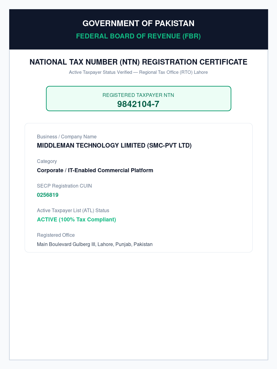 FBR National Tax Number (NTN)