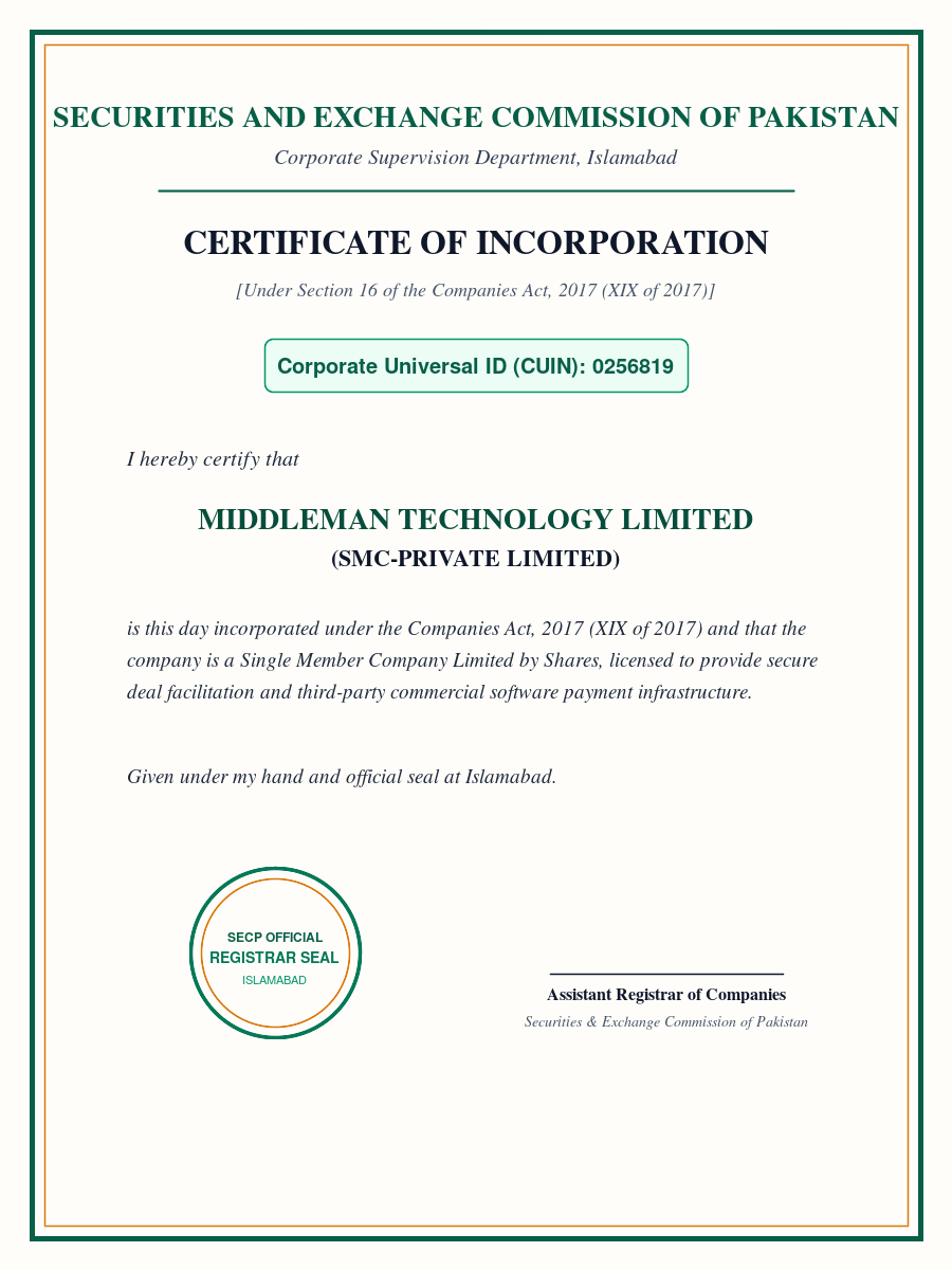 SECP Certificate of Incorporation